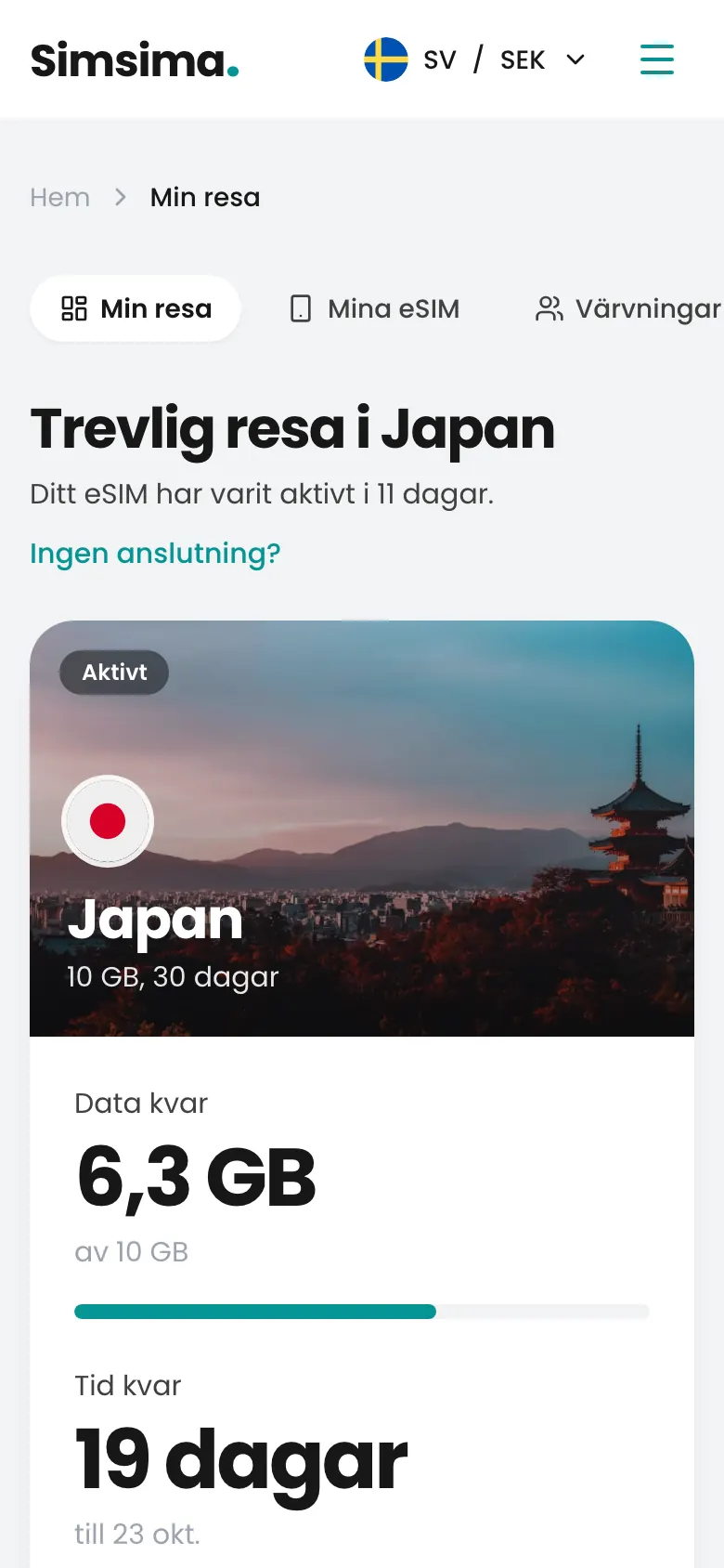 Simsima-konto, 6,3 GB kvar i Japan